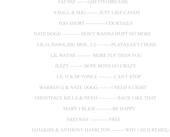 FAT PAT ------ GHETTO DREAMS                                                      8-BALL & MJG ------- JUST LIKE CANDY                                                      TOO SHORT ------------ COCKTAILS                                                      NATE DOGG ----------- DON'T WANNA HURT NO MORE                                                      LIL O, HAWK,BIG MOE, 3-2 -------- PLAYAS GET CHOSE                                                      LIL WAYNE --------- MORE FLY THAN YOU                                                      JEZZY -------- DOPE BOYS GO CRAZY                                                      LIL O & BEYONCE --------- CAN'T STOP                                                      WARREN G & NATE DOGG ------- I NEED A LIGHT                                                      GHOSTFACE KILLA & NEYO ----------- BACK LIKE THAT                                                      MARY J BLIGE --------- BE HAPPY                                                      FREEWAY ----------- FREE                                                      JADAKISS & ANTHONY HAMILTON -------- WHY ( DJ.D REMIX)